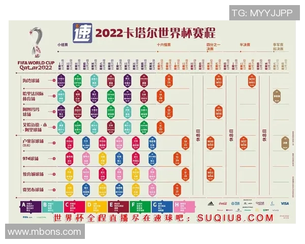 中国与卡塔尔比赛时间安排及观看指南详解